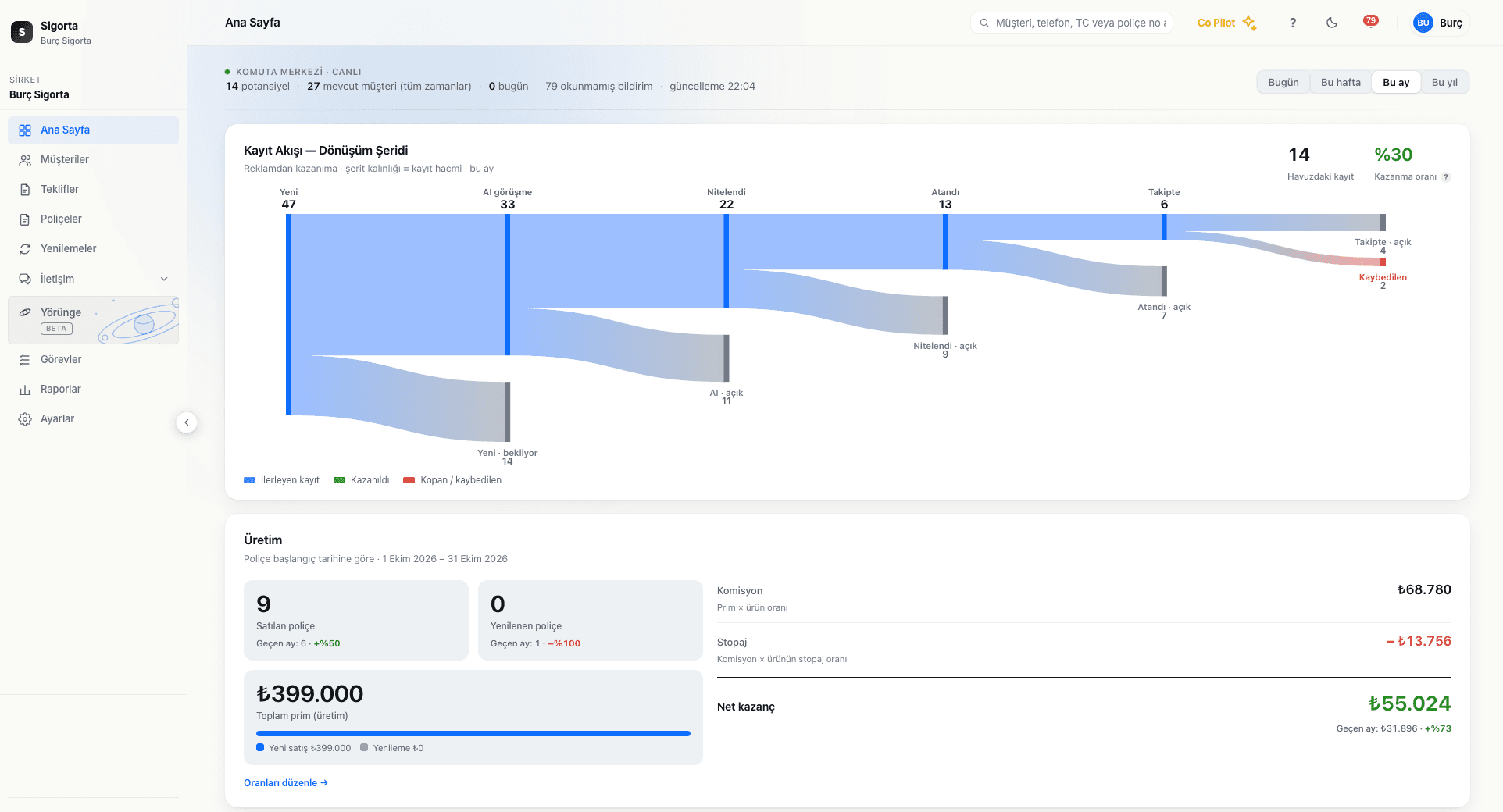 CCAgent · Home · demo account